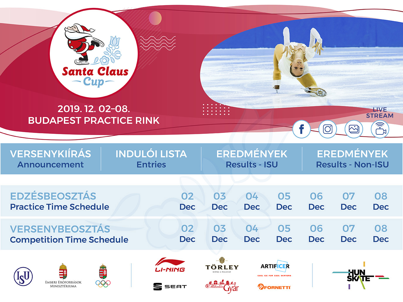 Santa Claus Cup 2019